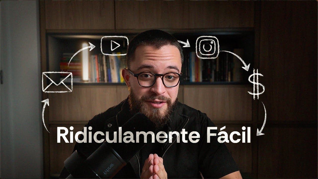 Como criar conteúdo sem esforço (usando um sistema simples)