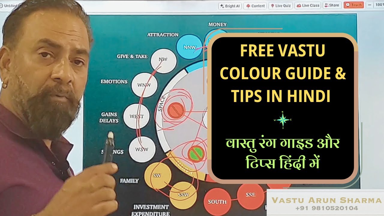 Free Vastu Colour Guide and Tips In Hindi l Vastu Arun Sharma