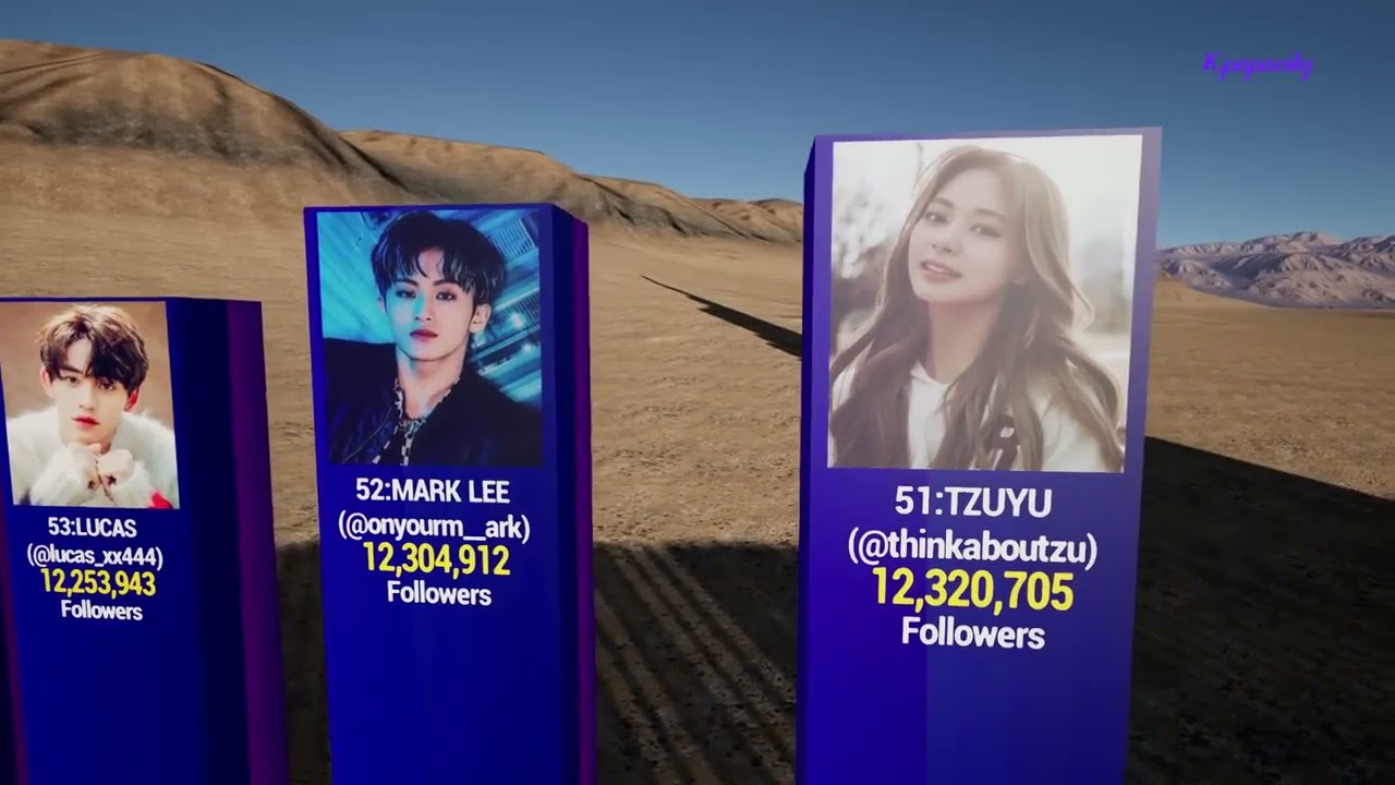 Most Followed K Pop Idol On Instagram   TOP100   3D Comparison