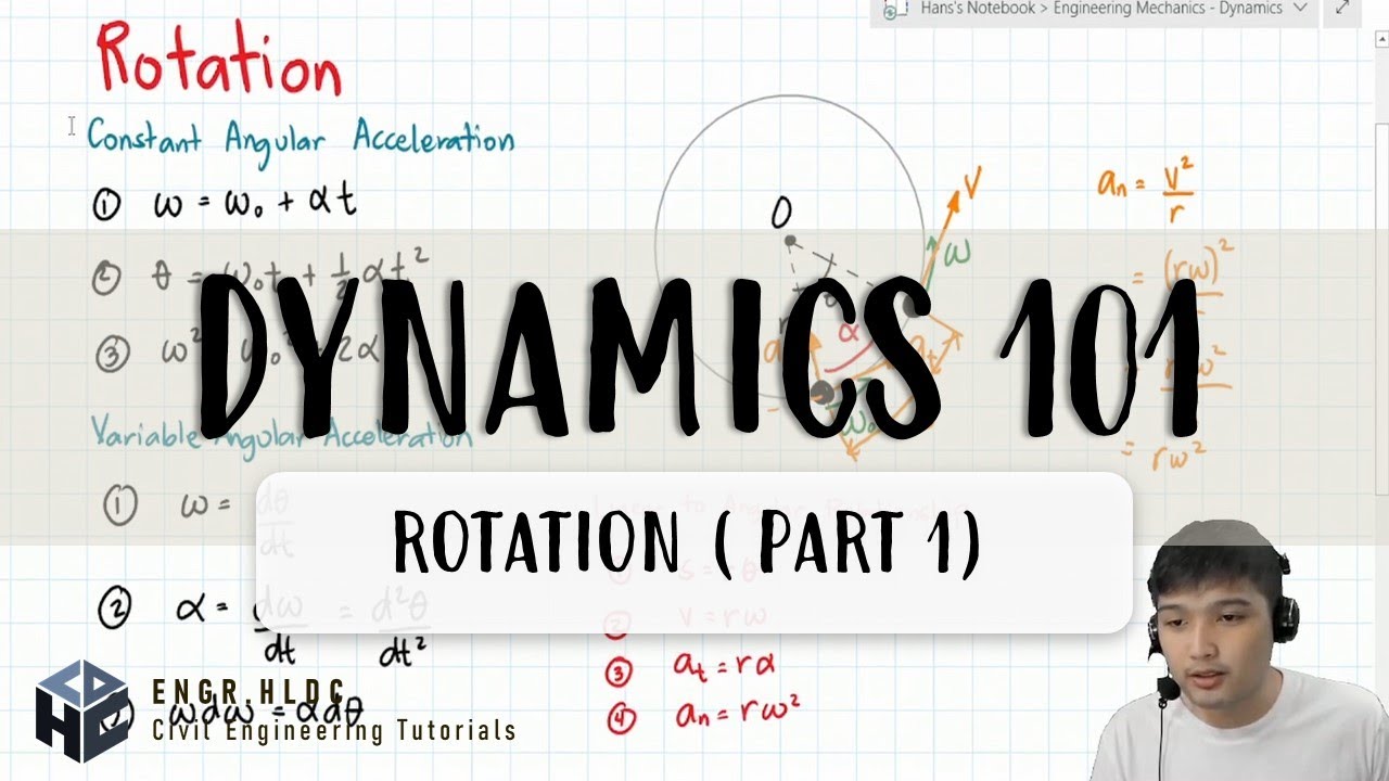 Dynamics | Rotational Motion | Constant Angular Acceleration