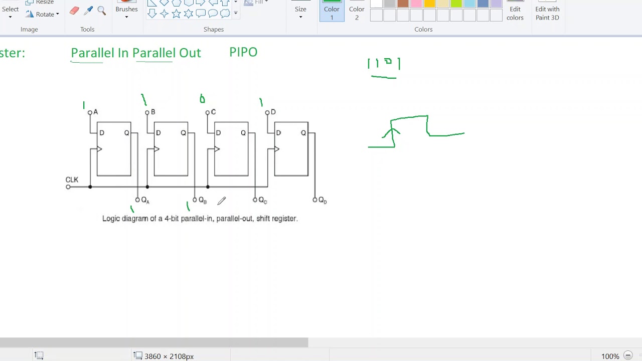 Parallel In Parallel Out Shift Register(PIPO)
