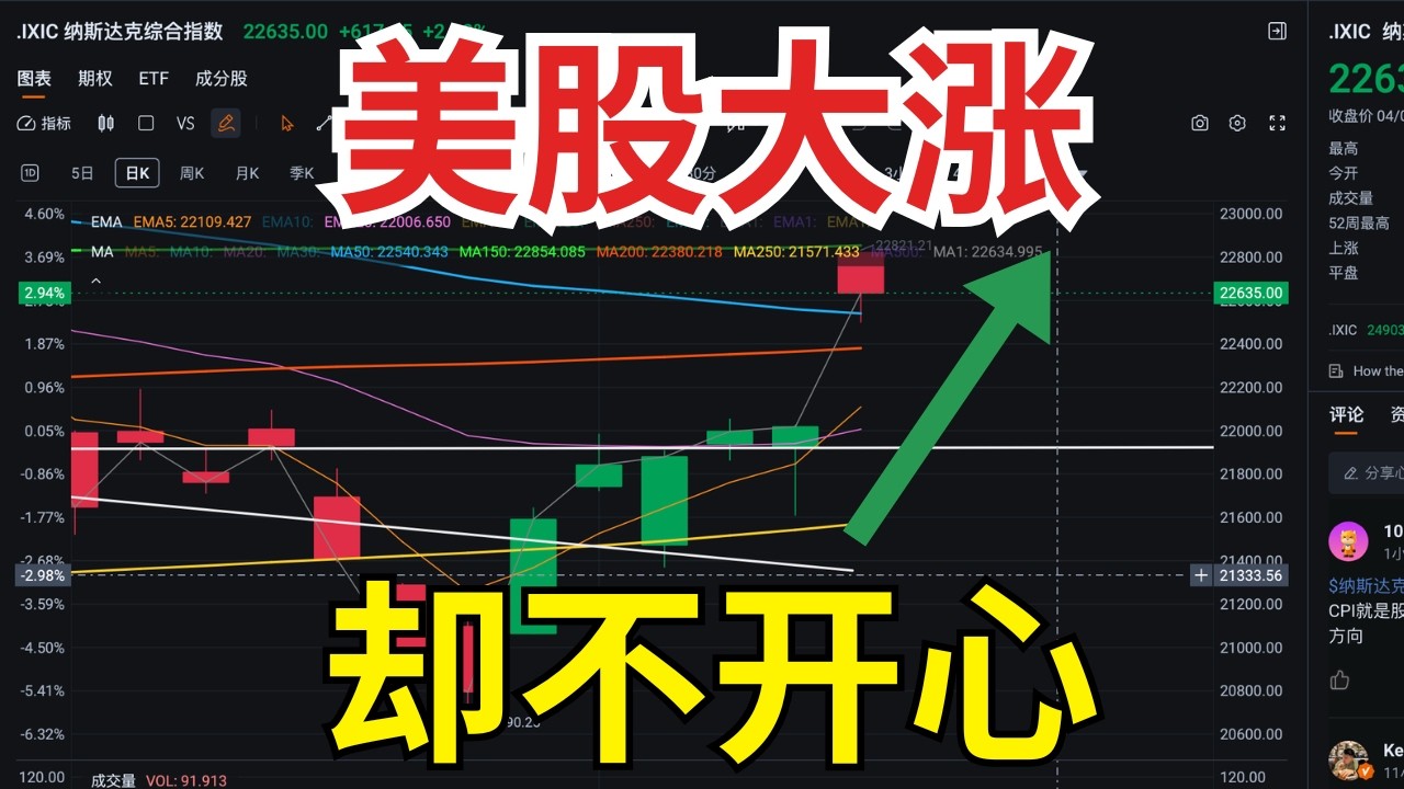 美股大涨我却不开心？投资中的心理建设｜做美股其实是心理游戏｜Zac美股笔记｜META, MSFT, PLTR, NVDA