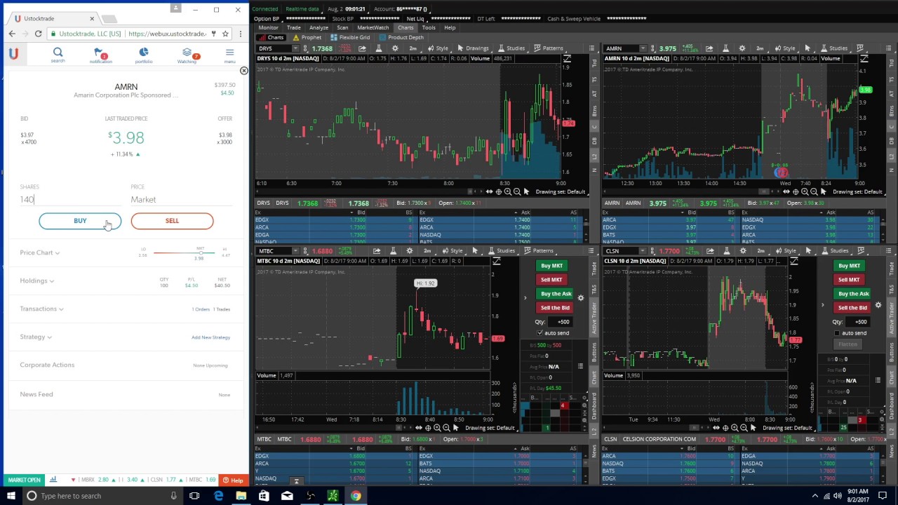 Live Day Trade on UStockTrade for a small Profit! Beginner Trading - Small Account - AMRN