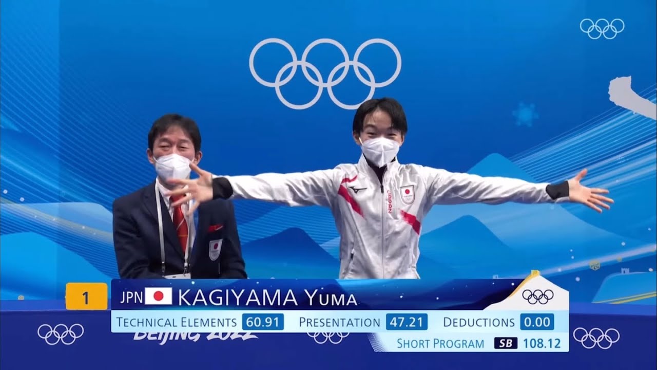 Yuma Kagiyama - Kiss & Cry (2020-2022)