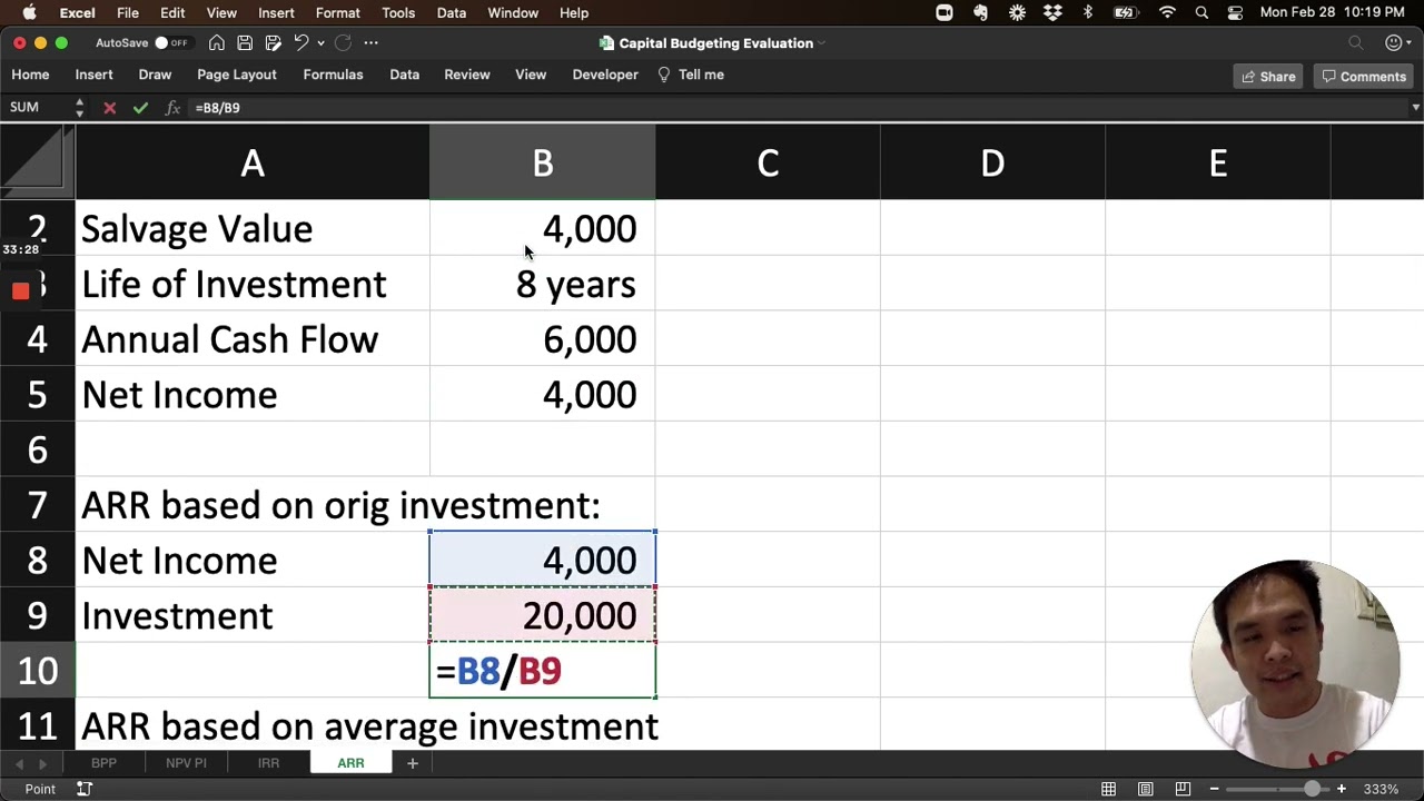 Capital Budgeting Evaluation - Accounting Rate of Return
