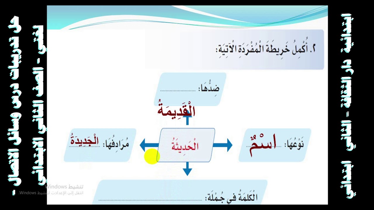 حل تدريبات درس وسائل الاتصال   لغتي   الصف الثاني الابتدائي