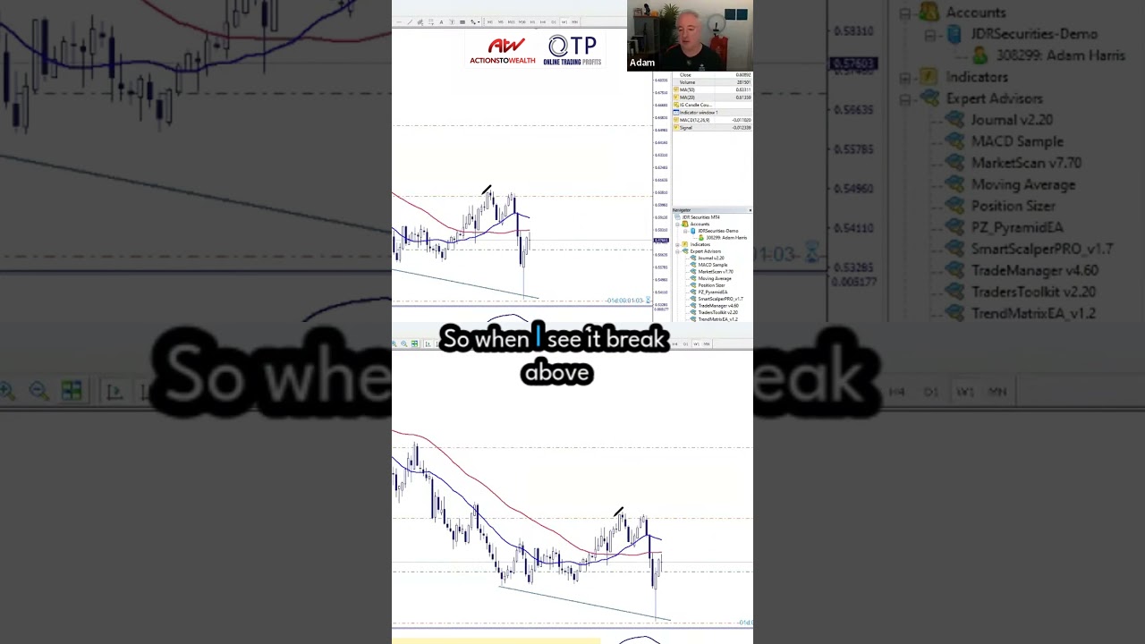 Don’t Miss Our Weekly Sunday Market Update LIVE! 