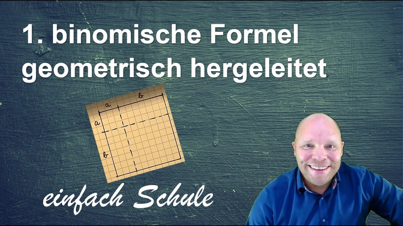 1. binomische Formel geometrisch hergeleitet