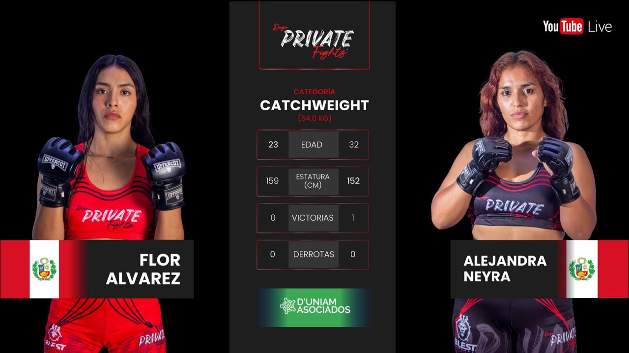 🔥 ALEJANDRA NEYRA VS FLOR ALVAREZ | 54 KG 🔥