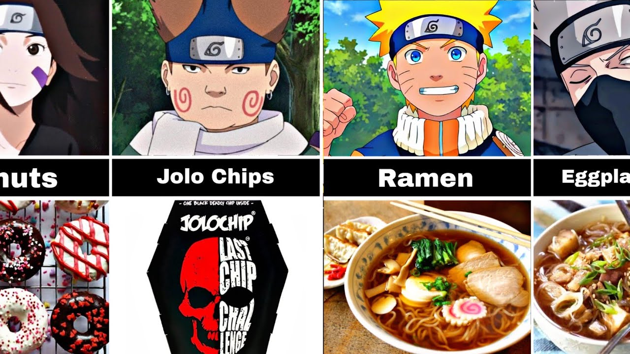 Favourite Food Of Naruto Characters