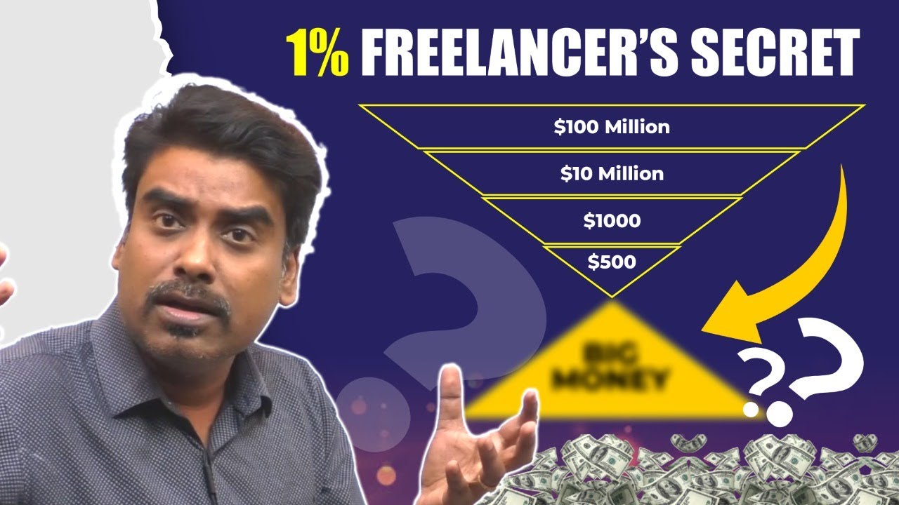 Most Powerful Marketing Strategy जो आपको लाखो में कमा कर देगी l 1% Freelancer's secret