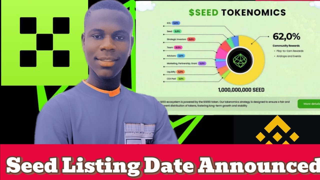 Seed Listing Date Announced