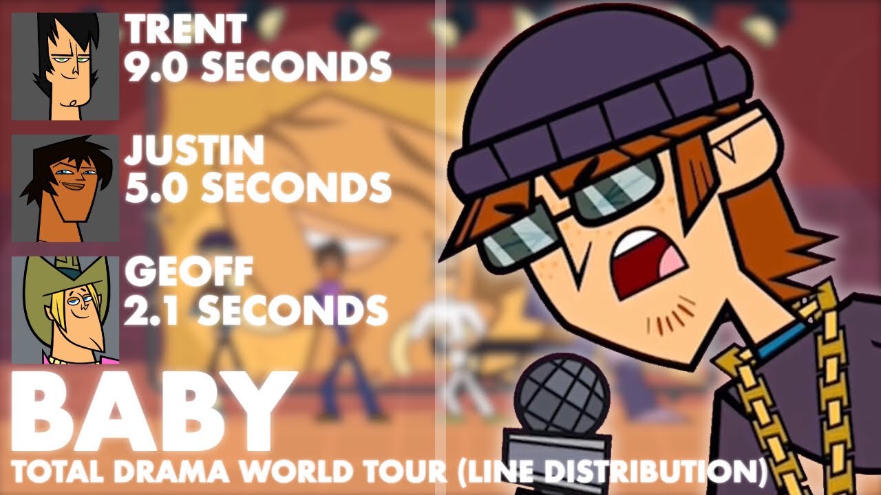 Total Drama World Tour - Baby (Line Distribution)