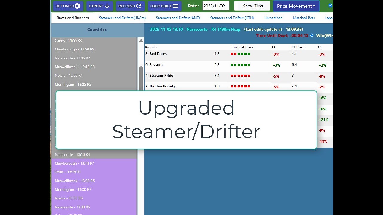 Updated Steamer drifter horse betting function in Racing price Monitor