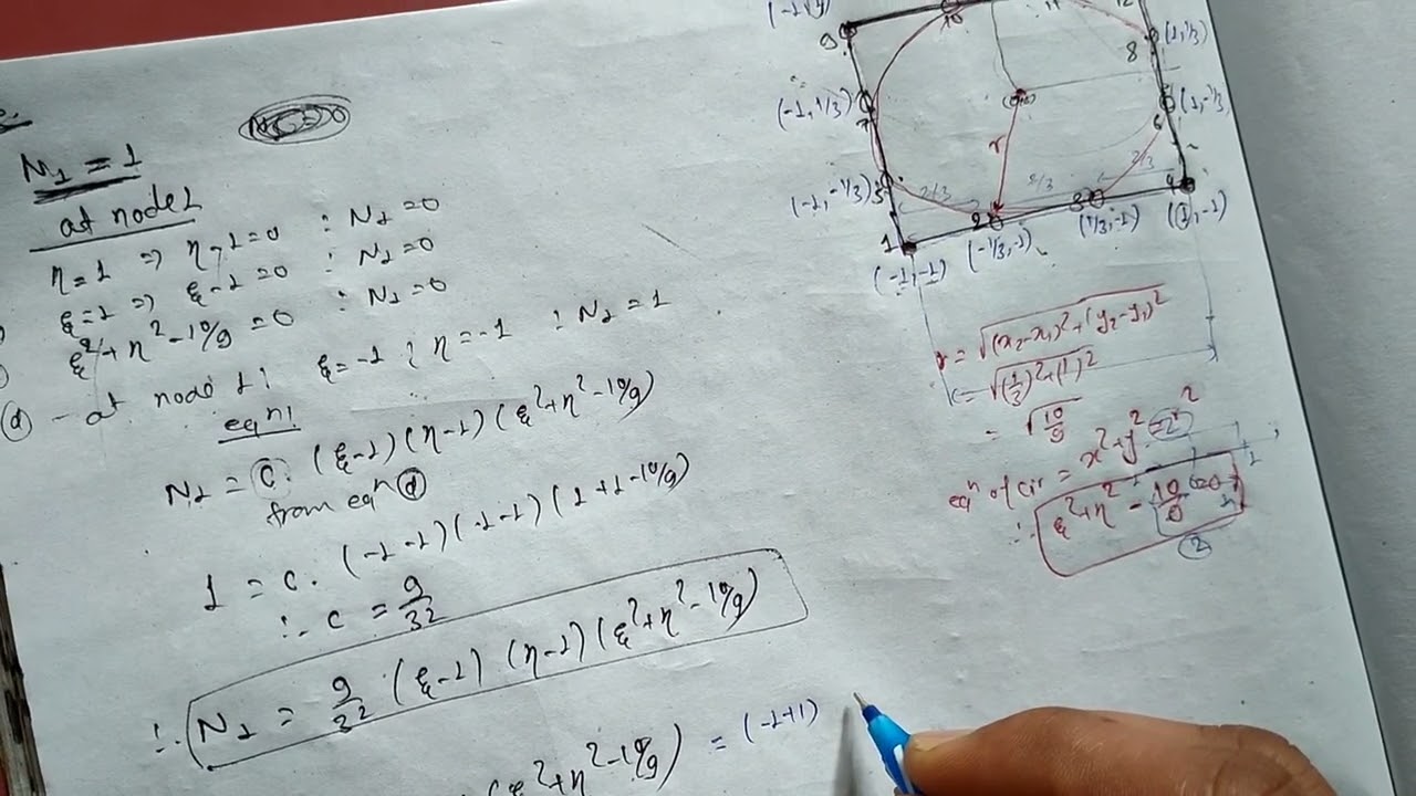 Shape function using Serendipity Function
