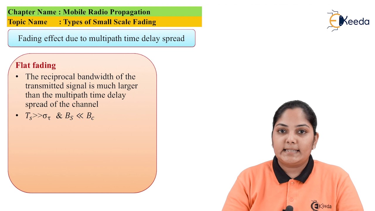 Types Of Small Scale Fading - Mobile Radio Propagation - Mobile Communication System
