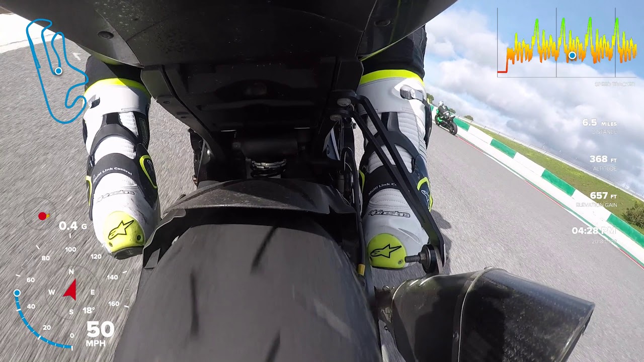 Portiomao Track day Suzuki GSXR 600 L1