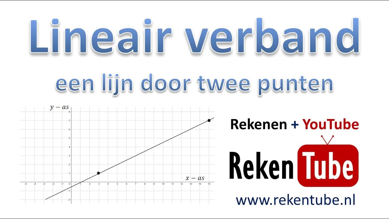 Lineair verband door twee roosterpunten