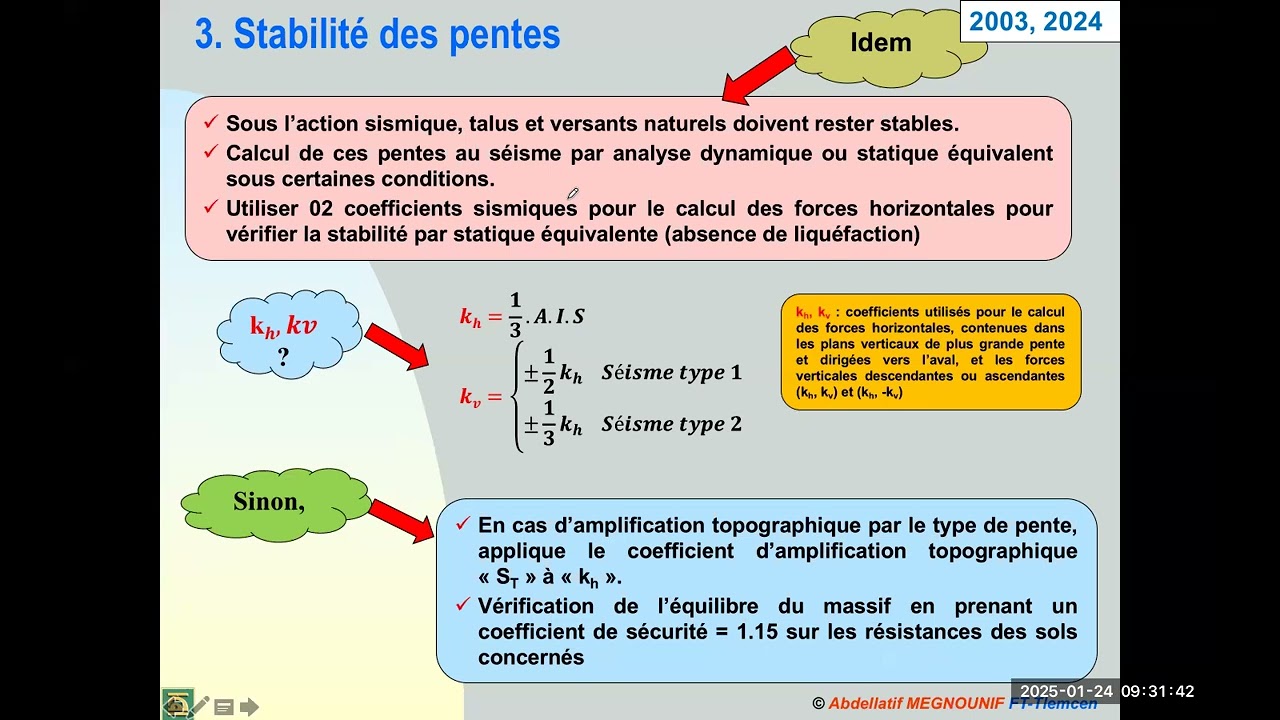 Chap18F: RPA2024. Sols et fondations