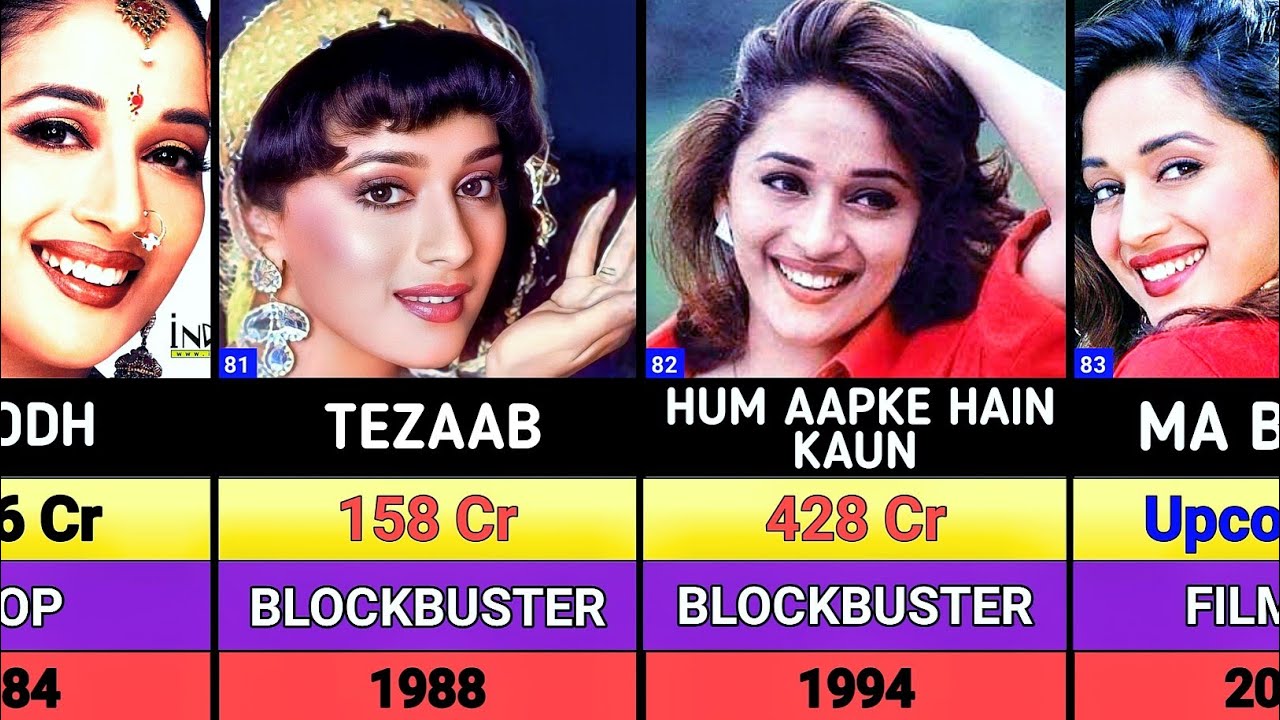 Madhuri Dixit All Movies List || madhuri dixit hits and flops movies list || Bhoot bangla 
