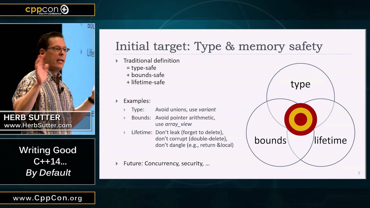 CppCon 2015: Herb Sutter 
