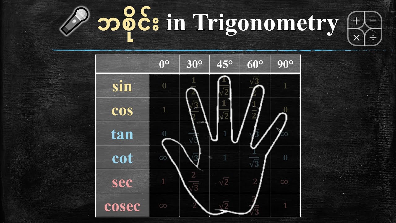 ဘစိုင်းနဲ့ Trigo table မှတ်ကြမယ်