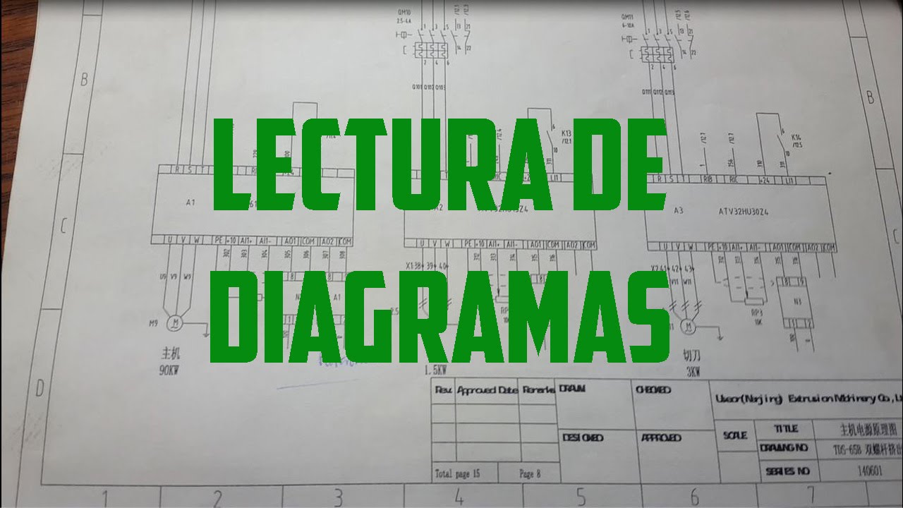 Lectura e Interpretación de Diagramas Eléctricos