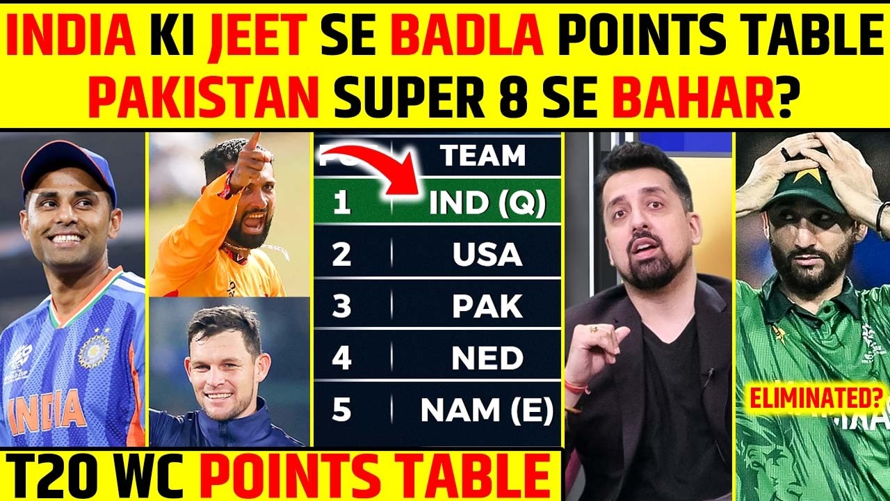 INDIA KI JEET SE BADLA POINTS TABLE | PAKISTAN SUPER 8 SE BAHAR? T20 WC POINTS TABLE UPDATE