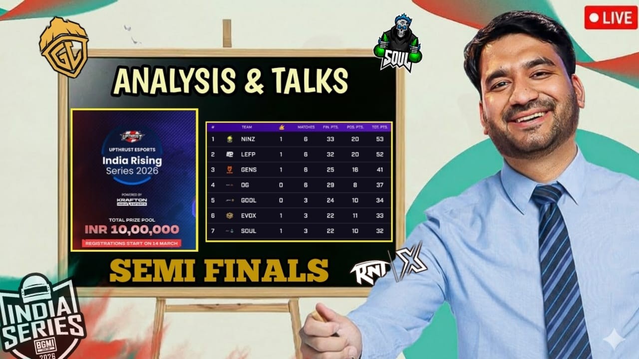 BANTER WAR ⚔ GODL - SOUL Top 8 ? 💛🚀 Excel Pe Cutoff ?📊 UE Rising Registartion How📝  #bgis #live