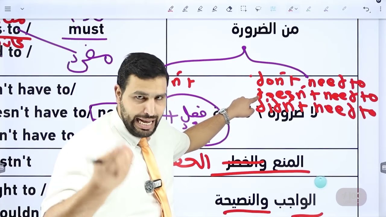 Modals and related verbs | أ. محمود فرج ✅ | اللغة الإنجليزية 2009