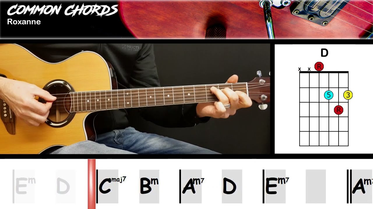 Roxanne - The Police | EASY GUITAR LESSON | Scrolling Chords & Lyrics