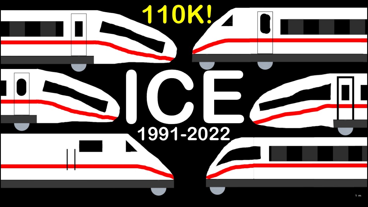 All ICE´s one by one! From ICE 1 to ICE 3 Neo!