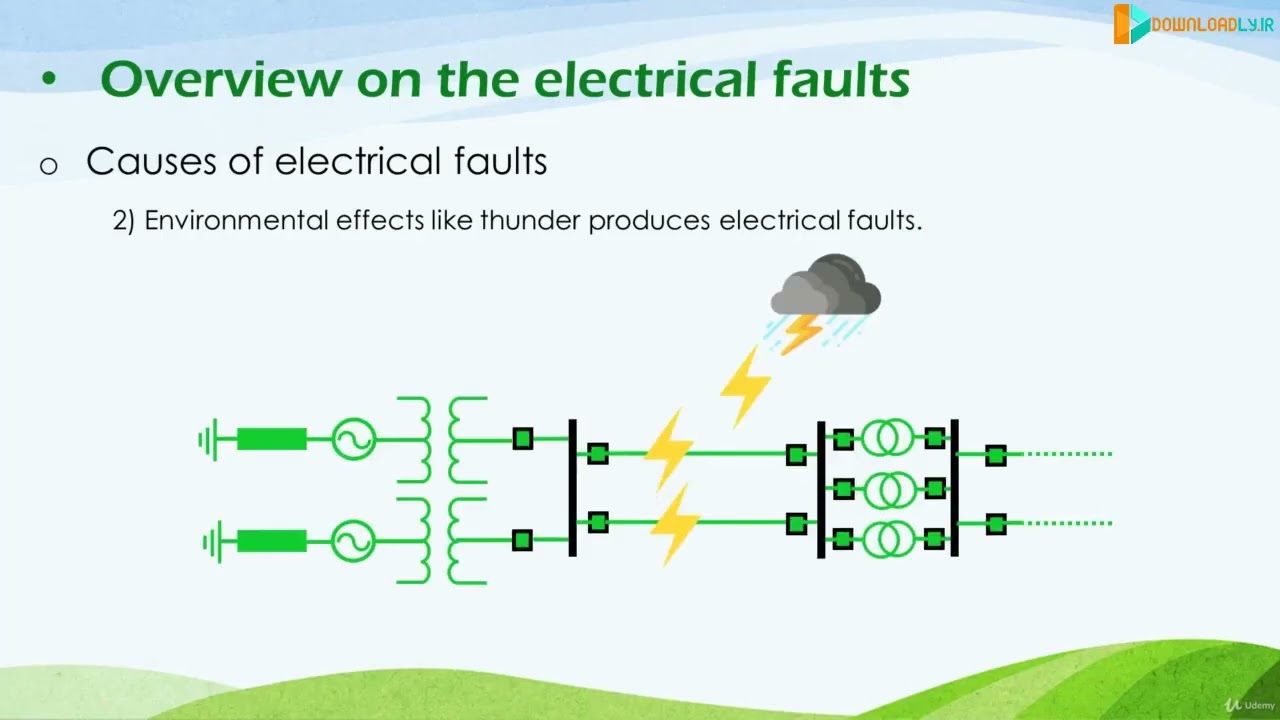 2.  Overview on the Electrical Faults