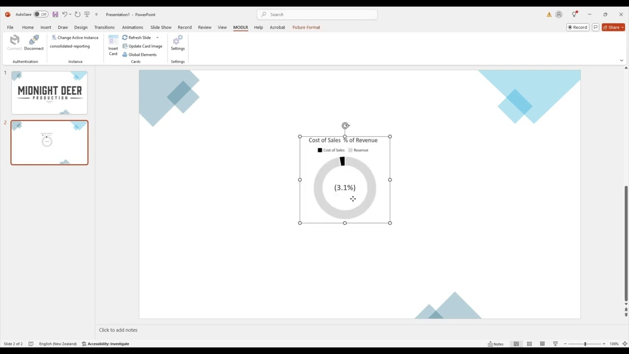 MODLR for MS PowerPoint