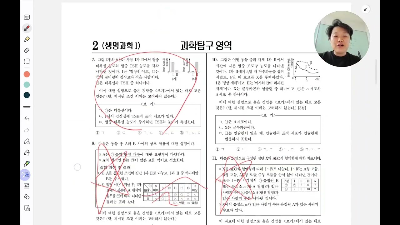 26수능 생명과학1 총평과 잡설
