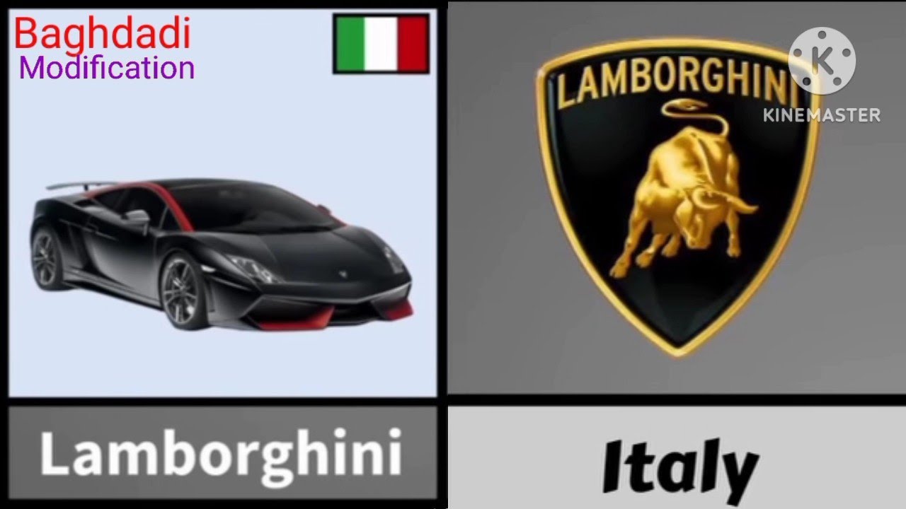 Cars Brands From Different Countries. | Car Brands By Country lambo door