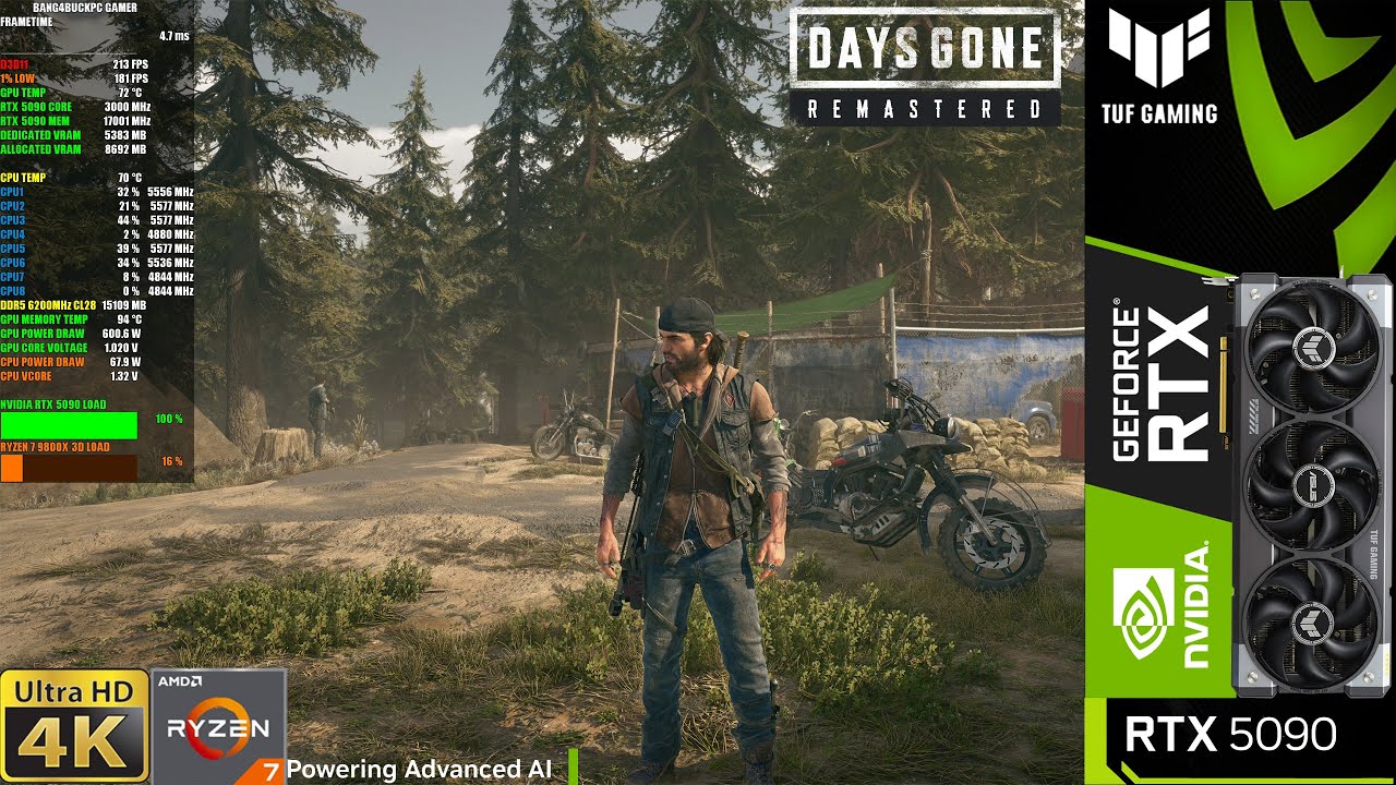 RTX 5090 - Days Gone Remastered Update, Very High Settings 4K