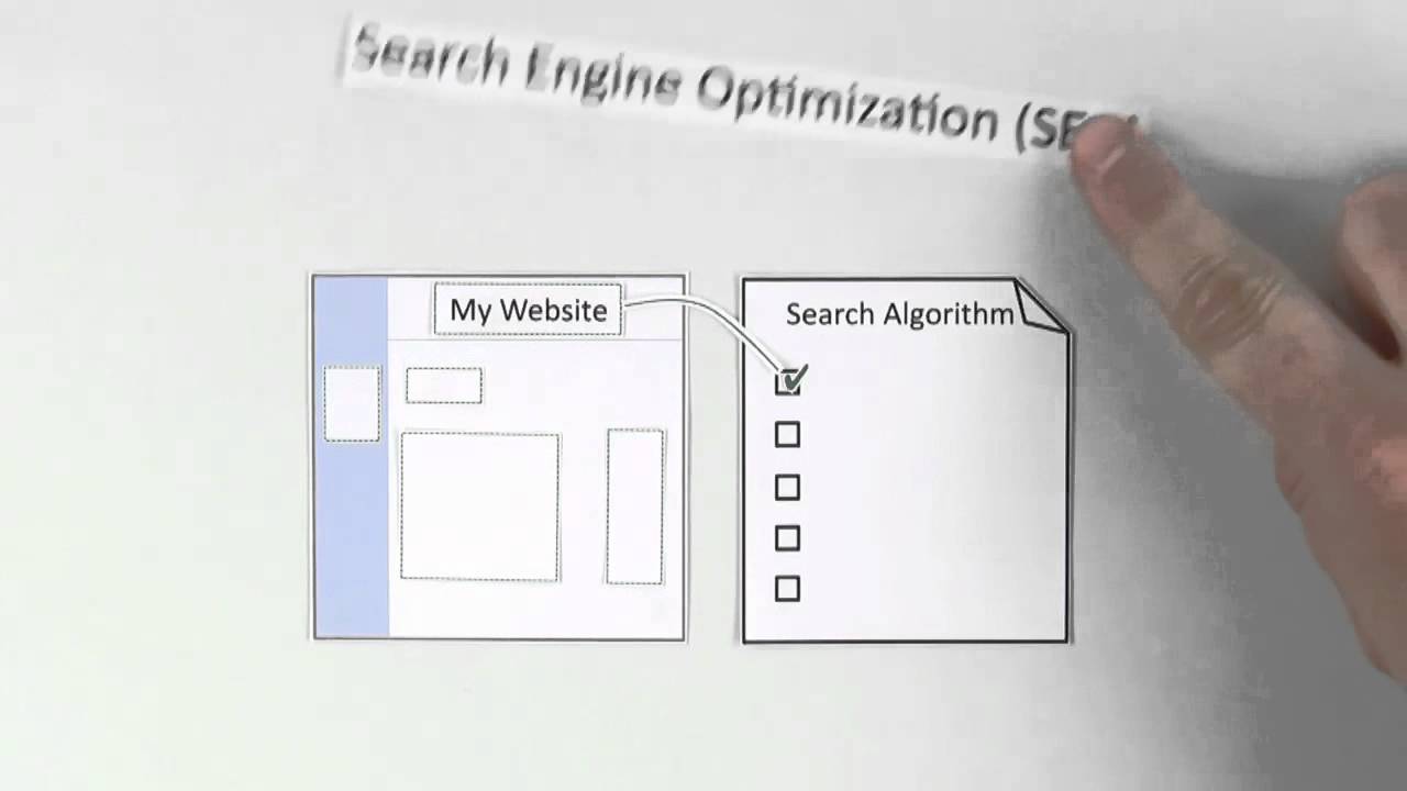 Что такое поисковая оптимизация / SEO?