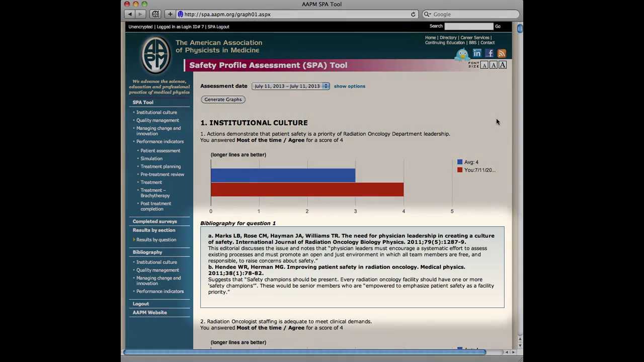 AAPM Safety Profile Assessment Tool