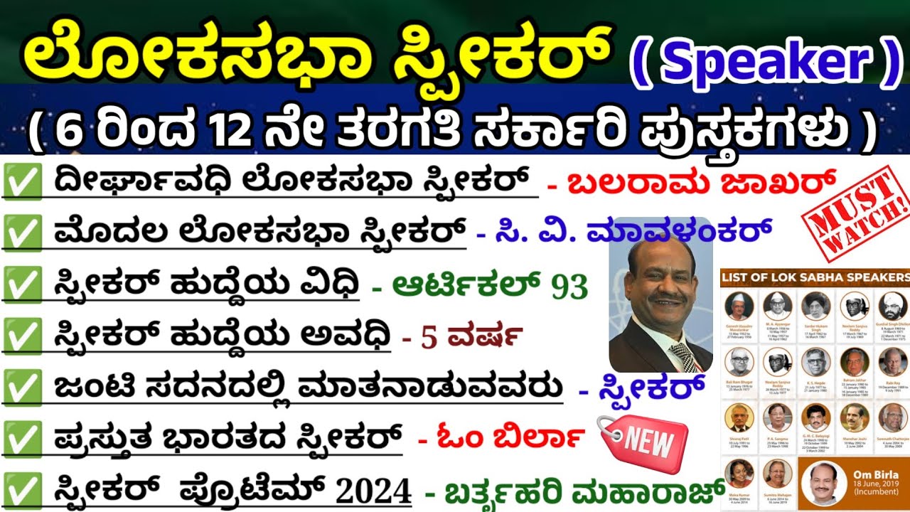 ಟಿಇಟಿ ಪರೀಕ್ಷಾ ತಯಾರಿ 2025| ಟಿಇಟಿ ಪರೀಕ್ಷಾ ವಿಶೇಷ| Lok Sabha Speaker| speaker important questions