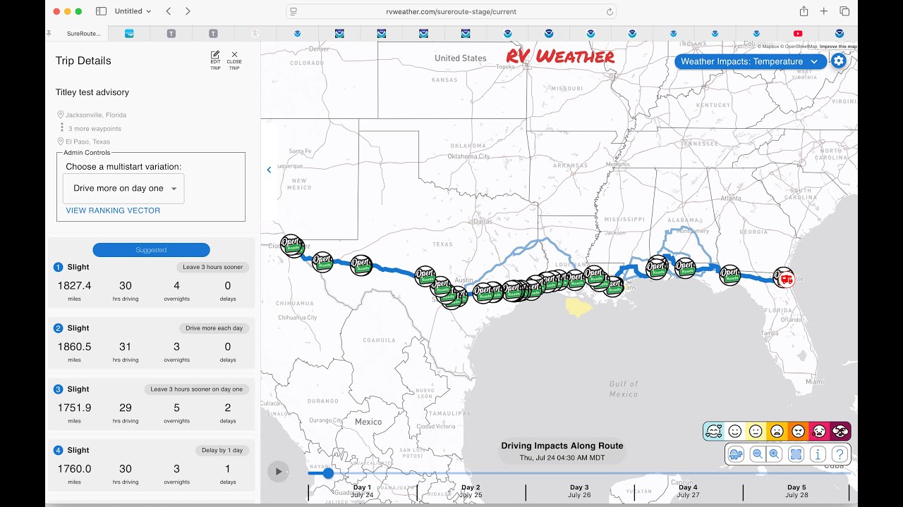 RV Weather July 2025 Updates