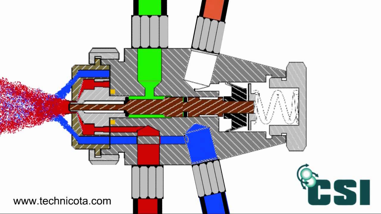 Spray Nozzle 