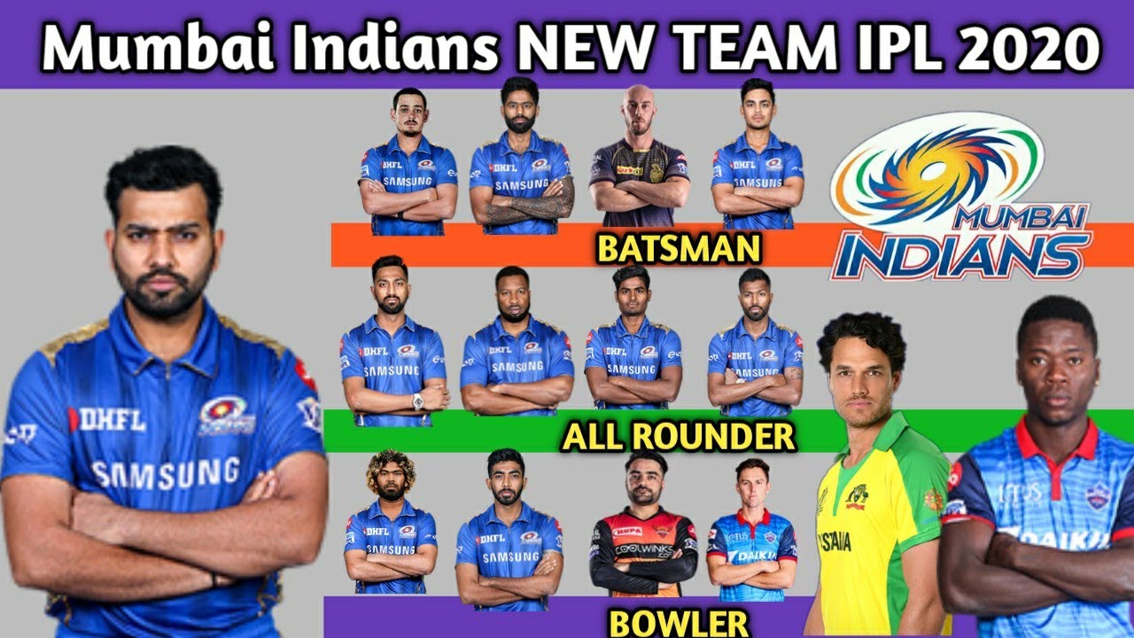 IPL 2020 - MUMBAI INDIANS Final squad |