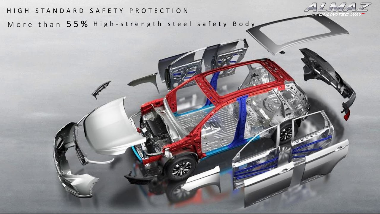 2019 WULING ALMAZ (Baojun 530, Chevrolet Captiva, MG Hector): All Feature Presentation - Indonesia