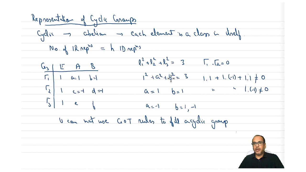 mod07lec31 - Representations of a cyclic group