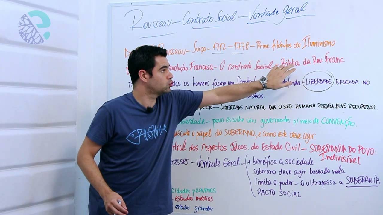 Rosseau: contrato social e vontade geral