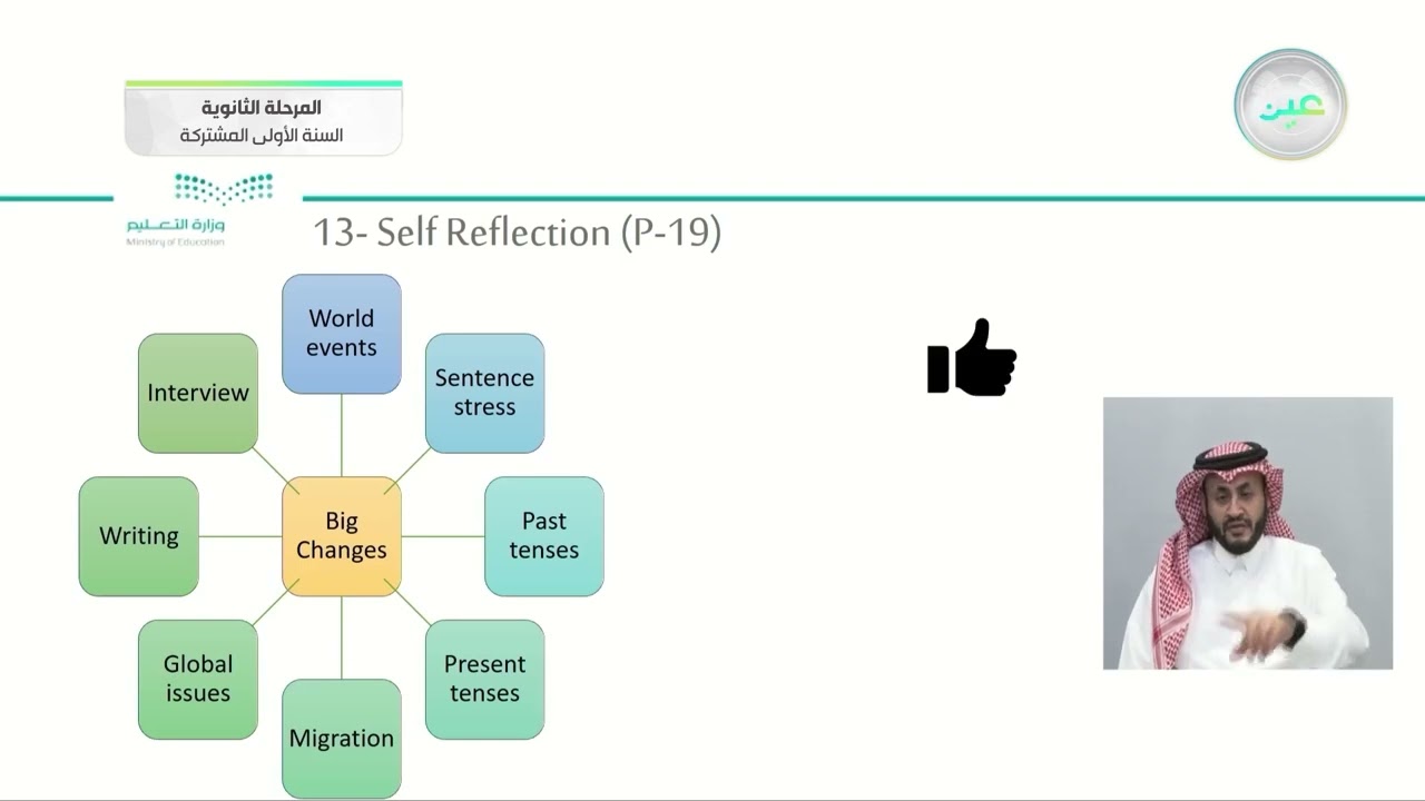 big changes / project & self reflection (p-18-19 ) - لغة إنجليزية  (1-1) - السنة الأولى المشتركة