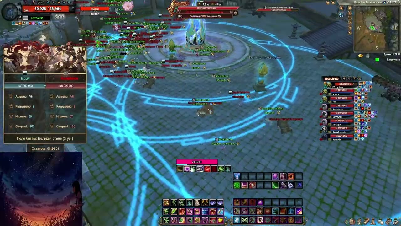 acceptance vs isouw / asgard pw