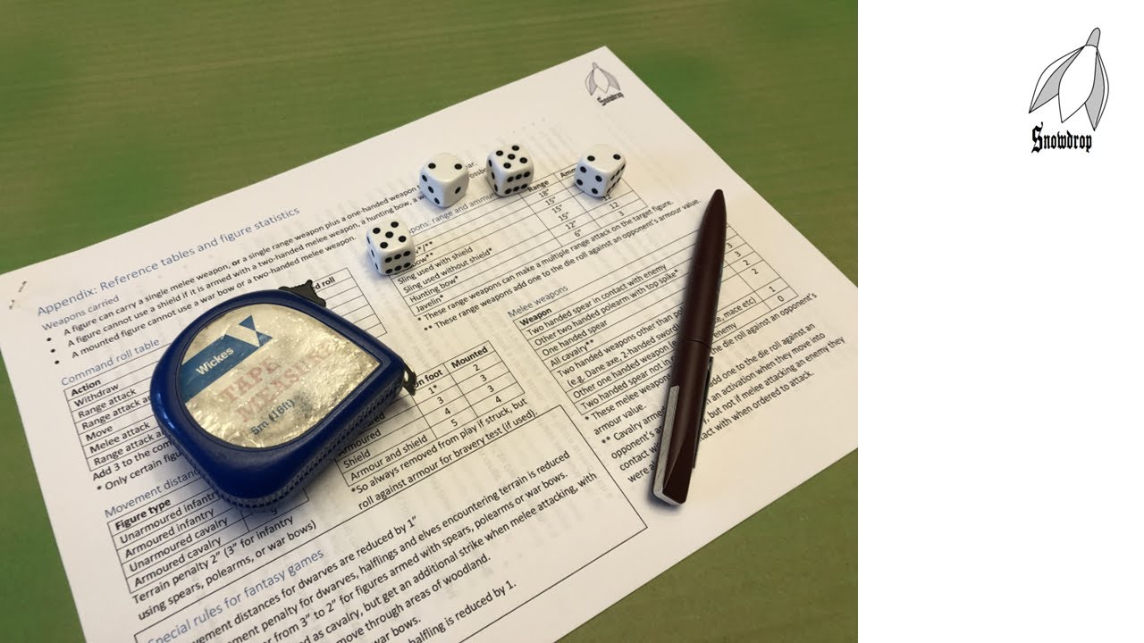 My New Early Medieval Wargame Rules
