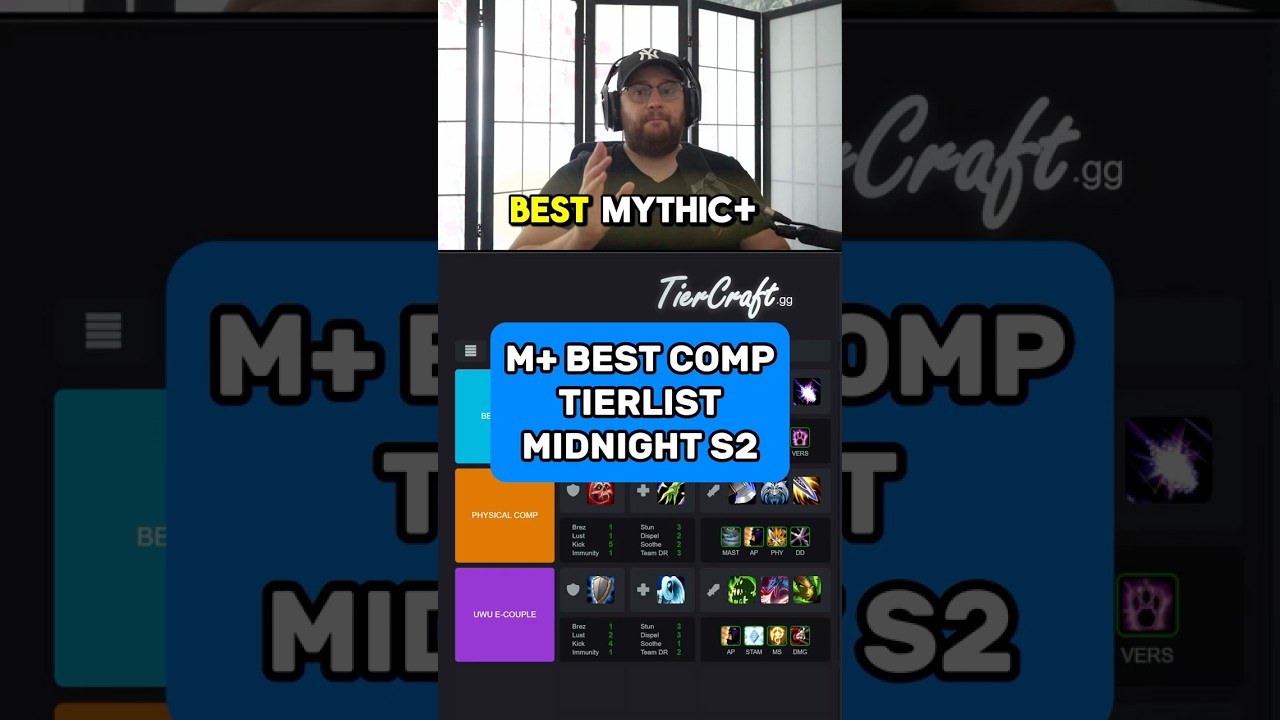 M+ BEST COMP &ndash; ТИРЛИСТ &ndash; ПОЛНОЧНЫЙ СЕЗОН 2